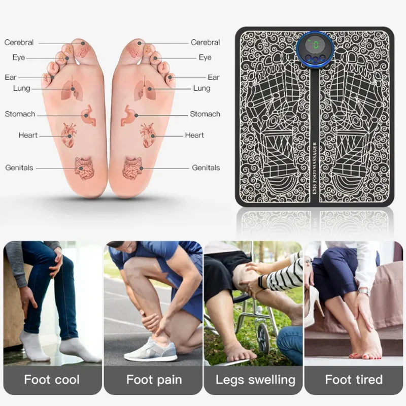 Portable EMS foot massager device with a detailed diagram showing muscle relief points and usage instructions.