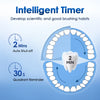 Illustration of an intelligent timer for brushing habits showing a clock icon for 2 minutes auto shut-off and a quadrant remi