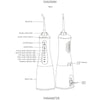 Diagram showing the components and operation of a portable water flosser device.
