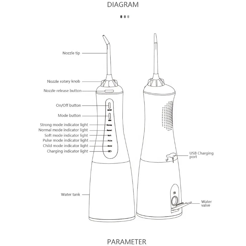 Diagram showing the components and operation of a portable water flosser device.