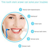 Diagram showing six steps for using a tooth stain eraser to reduce sensitivity, polish teeth, remove stains and tartar, and s