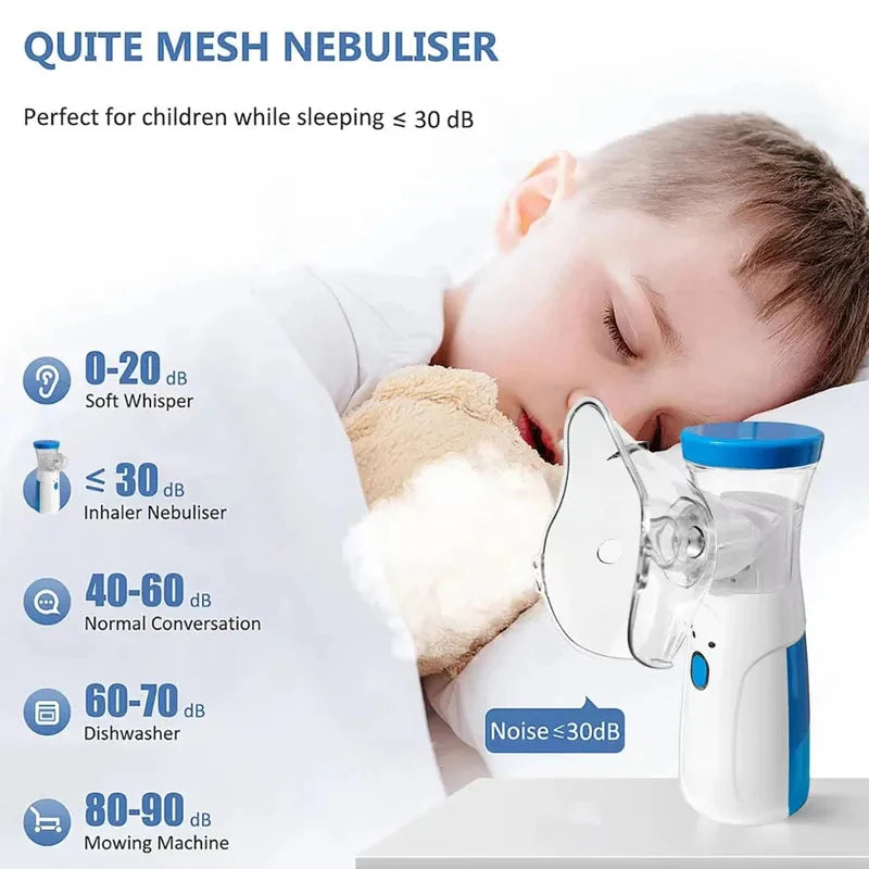 A white portable mesh nebulizer is shown being used on a child, demonstrating its use for children while sleeping.
