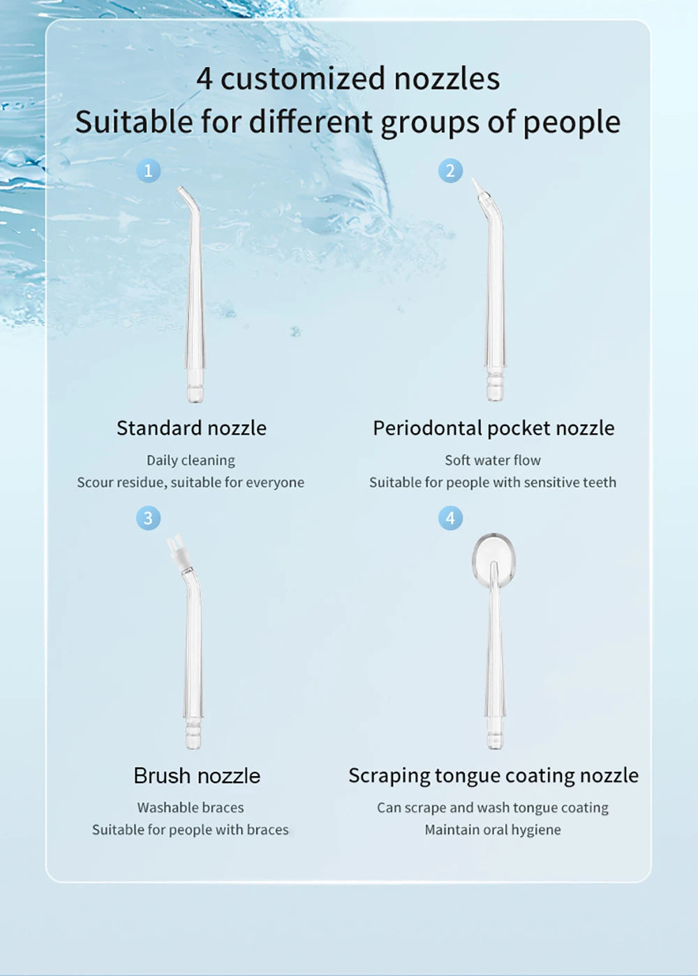 Image showing four customized nozzles for an oral irrigator: standard, periodontal pocket, brush, and scraping tongue coating