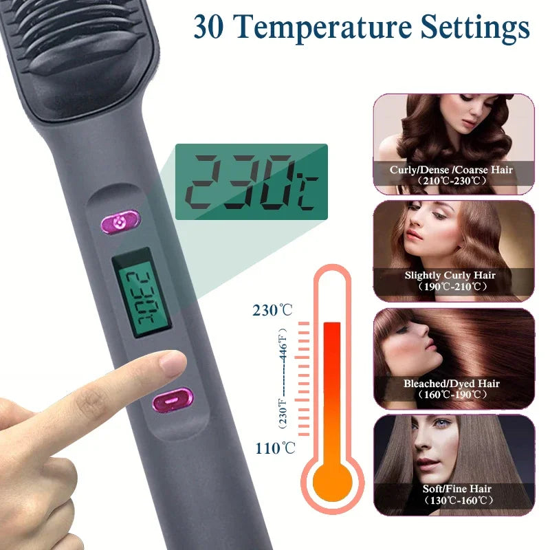 A close-up of a gray electric hair straightener with temperature settings and various hair types shown.