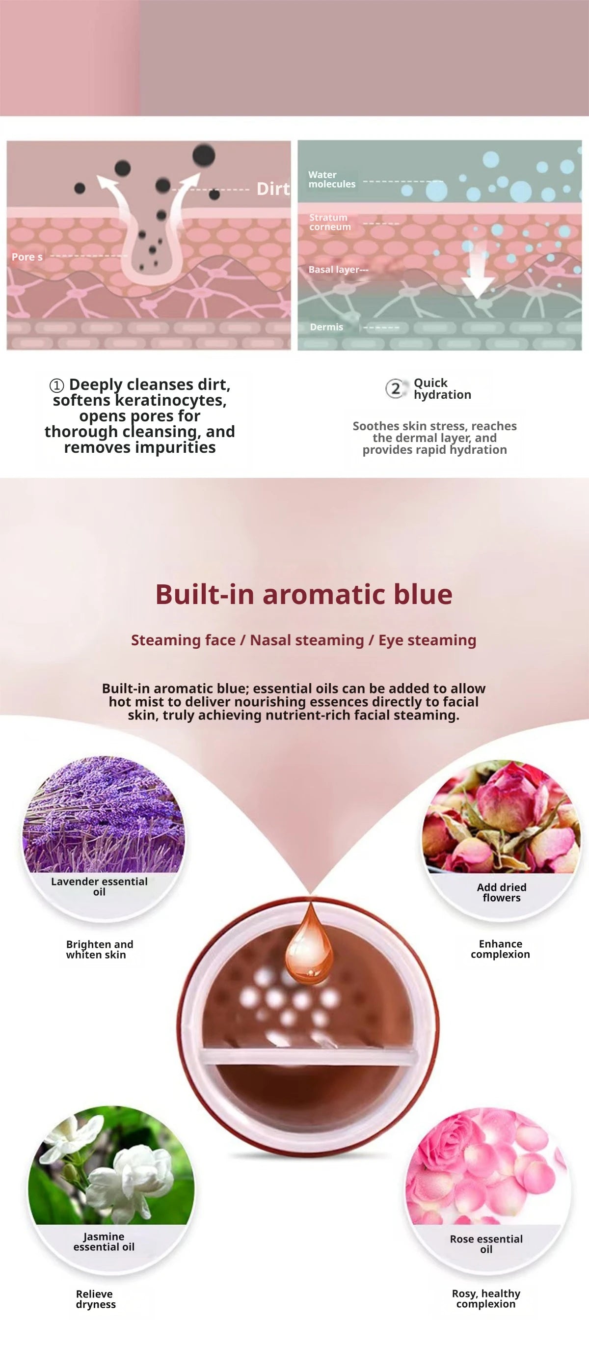 A facial steamer product showing ingredients like lavender, jasmine, and rose essential oils for skin care.