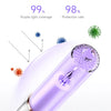 A purple light and 3D cover ultrasonic tooth cleaner device being shown.