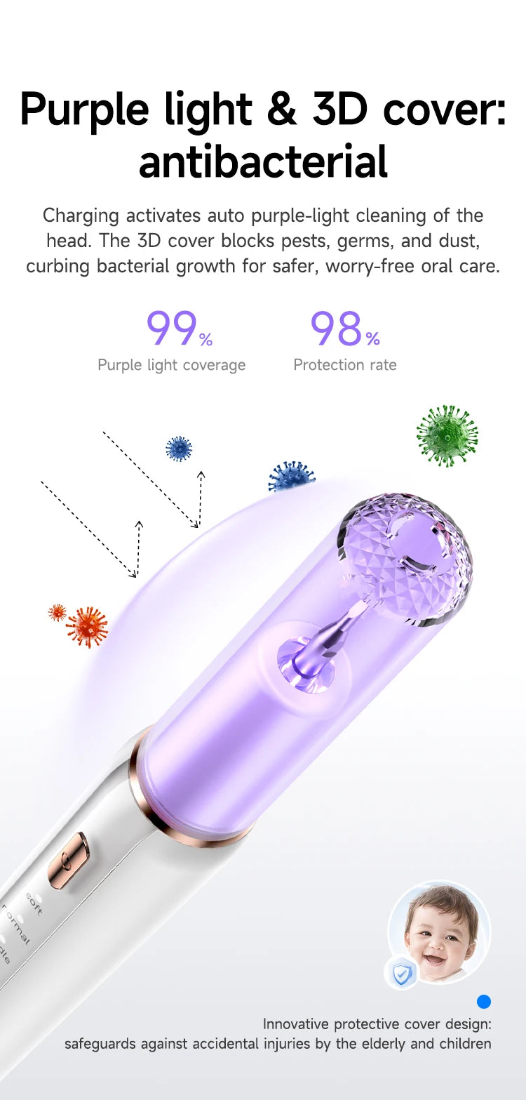 A purple light and 3D cover ultrasonic tooth cleaner device being shown.