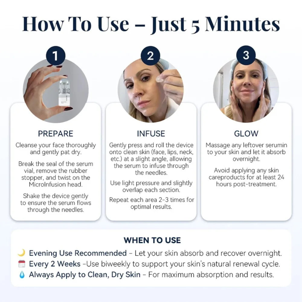 Instructions for using Collagen & Hyaluronic Acid Anti-Wrinkle Essence in three steps: Prepare, Infuse, and Glow.