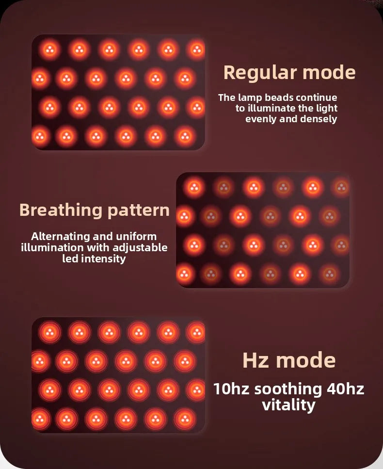Diagram showing three modes of illumination for a light therapy cap: Regular, Breathing pattern, and Hz mode.