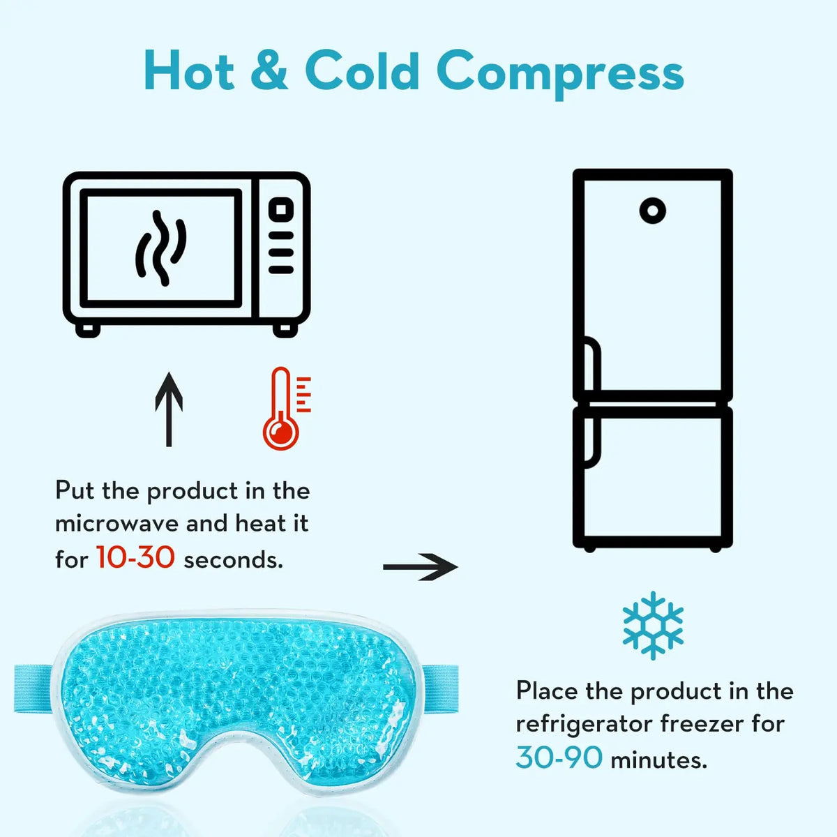 Instructions for using a hot and cold compress, showing microwave heating and refrigerator freezing.