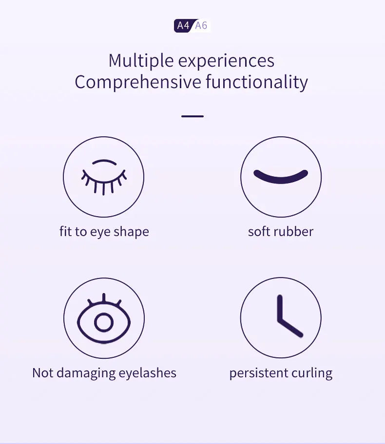 Diagram showing multiple experiences of comprehensive functionality for an eyelash curler, including fit to eye shape, soft r