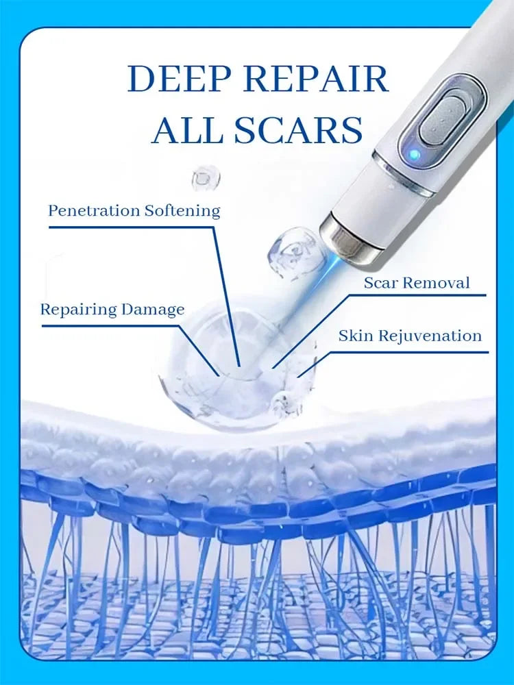 A silicone device is shown applying treatment to skin, demonstrating penetration softening, scar removal, and skin rejuvenati