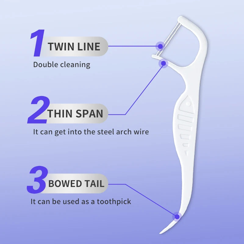 A white precision dental floss stick with a twin line, thin span, and bowed tail shown in detail.
