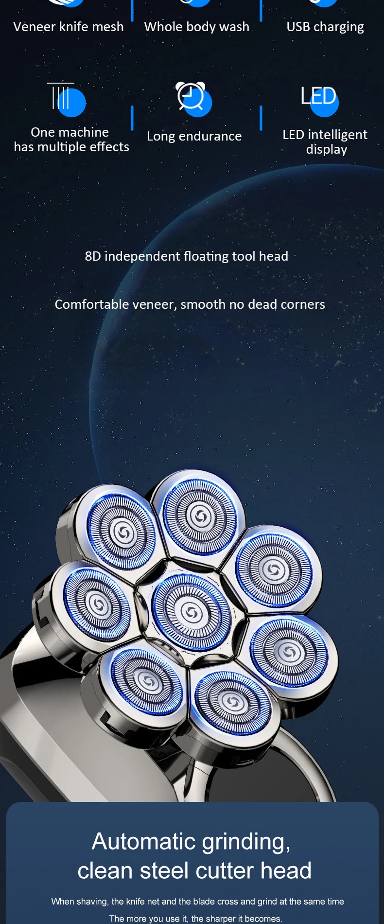 Close-up view of a silver electric grooming kit with multiple rotating heads for grinding and cutting.