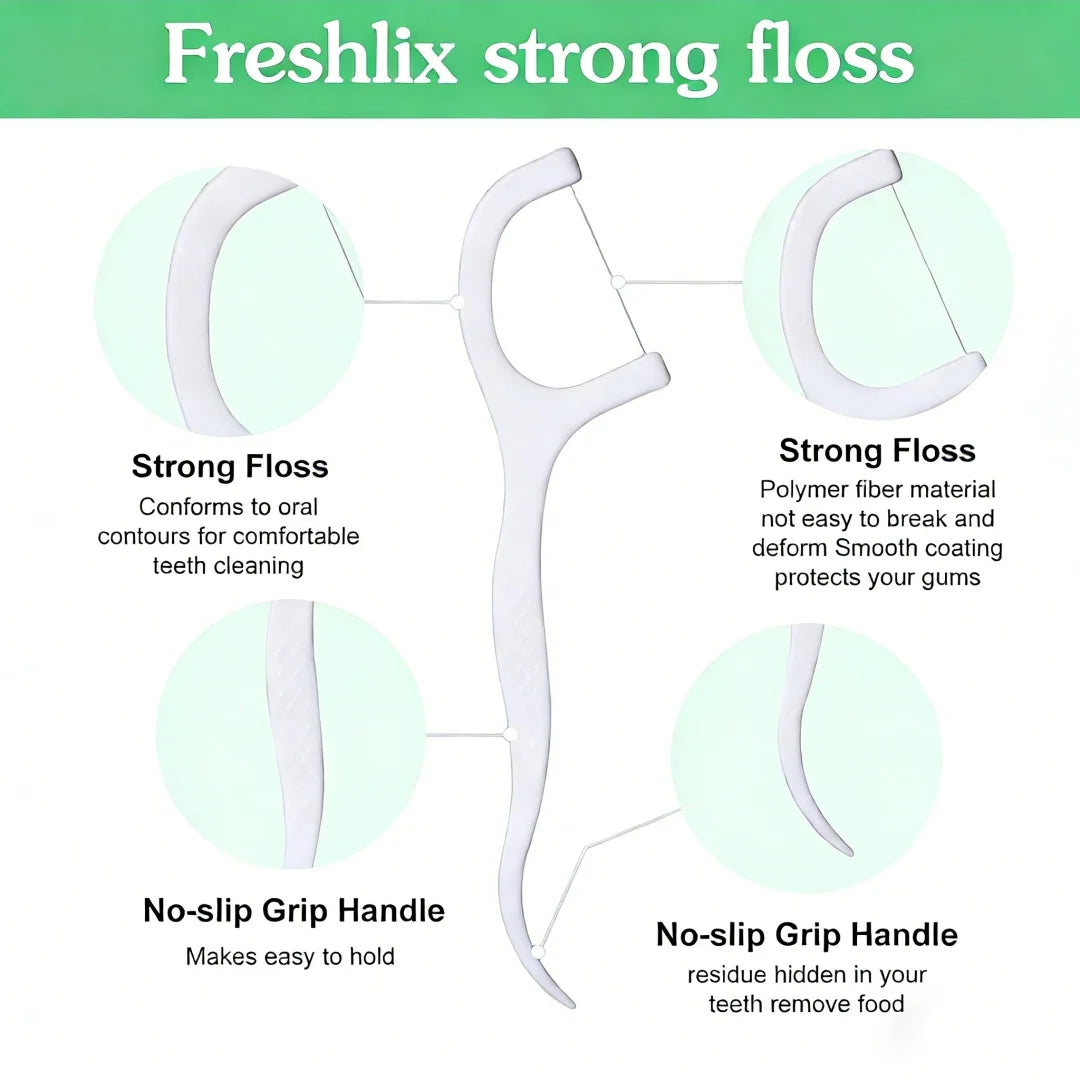 A white Freshlix strong floss pick with a non-slip grip shown alongside various features for comfortable teeth cleaning.