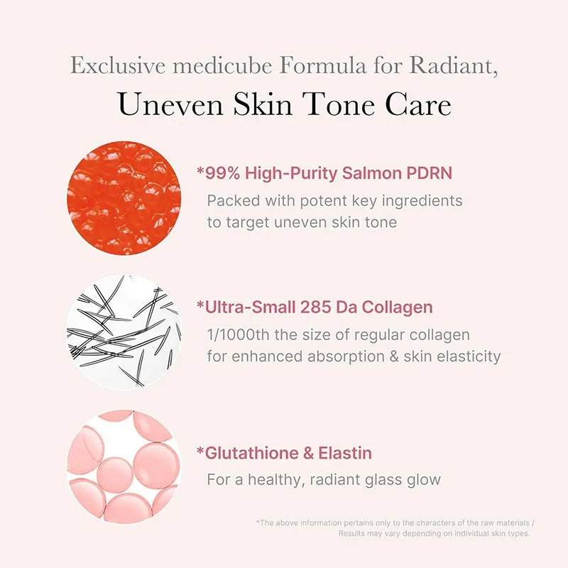 A product image showing a serum with text highlighting ingredients like high-purity salmon PDRN, ultra-small collagen, and gl