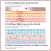 Drei Stufen eines Gesichts-Steamprodukts: Porenreinigung, Straffung und Tiefenpflege.