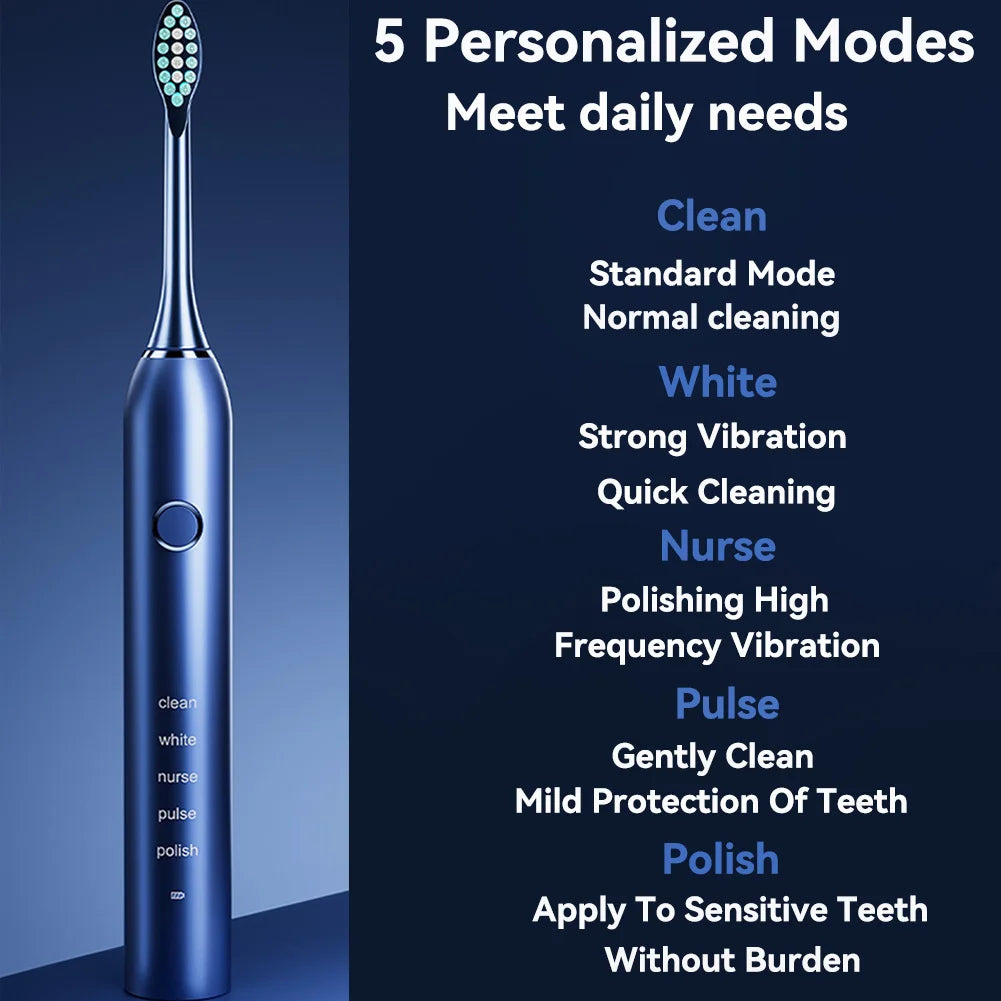 A blue sonic electric toothbrush standing upright, showcasing five personalized cleaning modes.