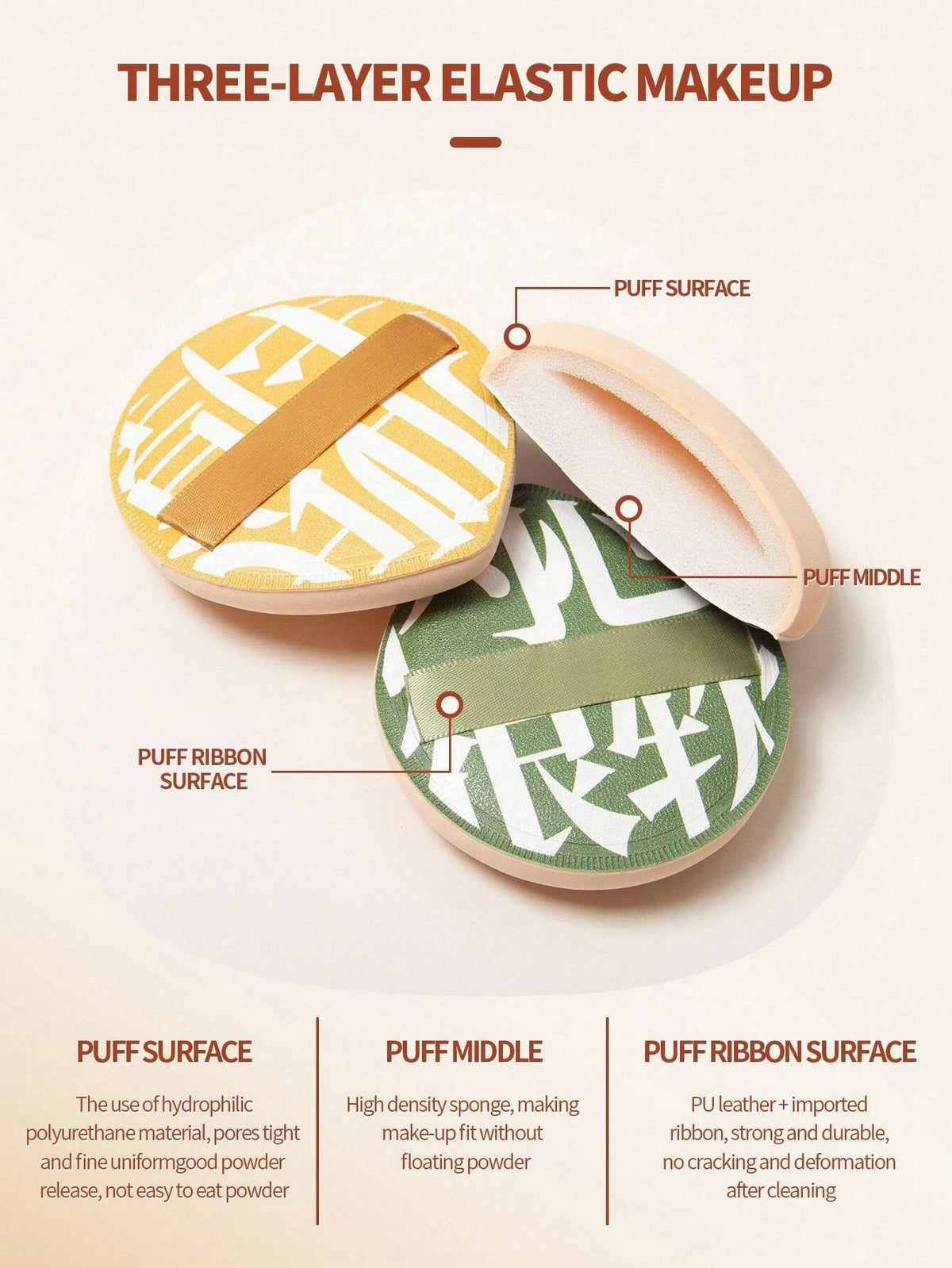 Three-layer elastic makeup puff showing the puff surface, middle, and ribbon surface layers.