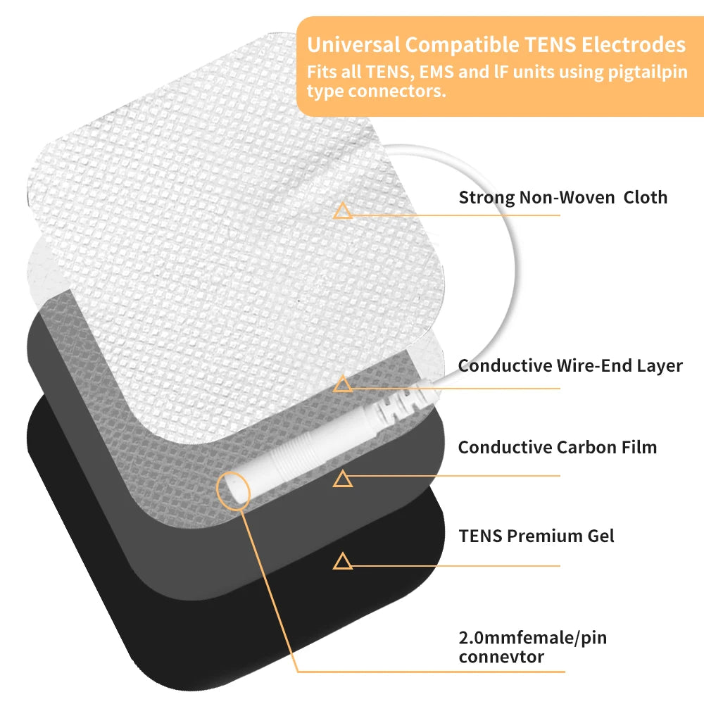 Pile d'électrodes TENS universelles montrant les couches : tissu non tissé, électrode filaire conductrice, fil de carbone