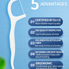 A white reusable dental floss and plastic toothpick with five advantages listed on a blue background.