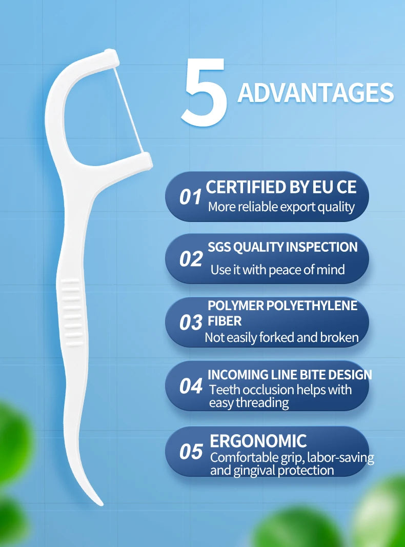A white reusable dental floss and plastic toothpick with five advantages listed on a blue background.