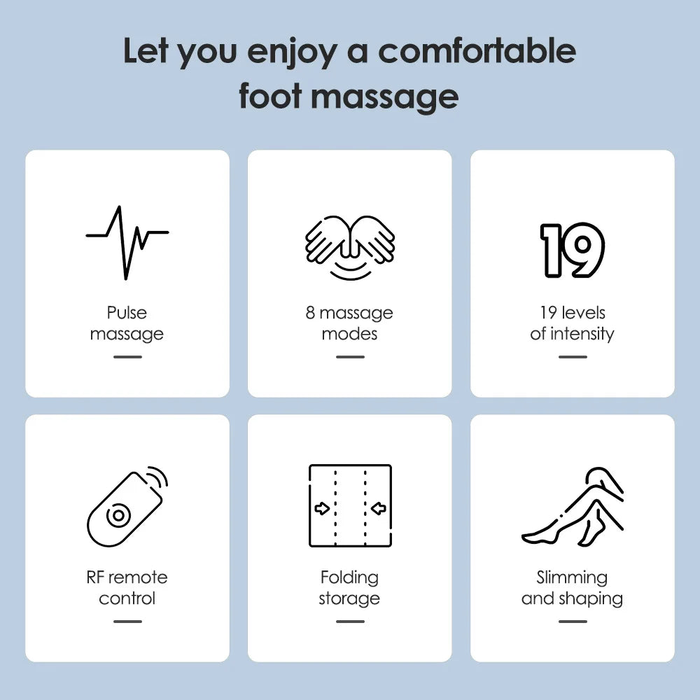 Symbol, das Funktionen eines EMS-Fußmassierstuhls zeigt, einschließlich Pulsmassage, Massagemodi, Intensitätsstufen und RF-Fe