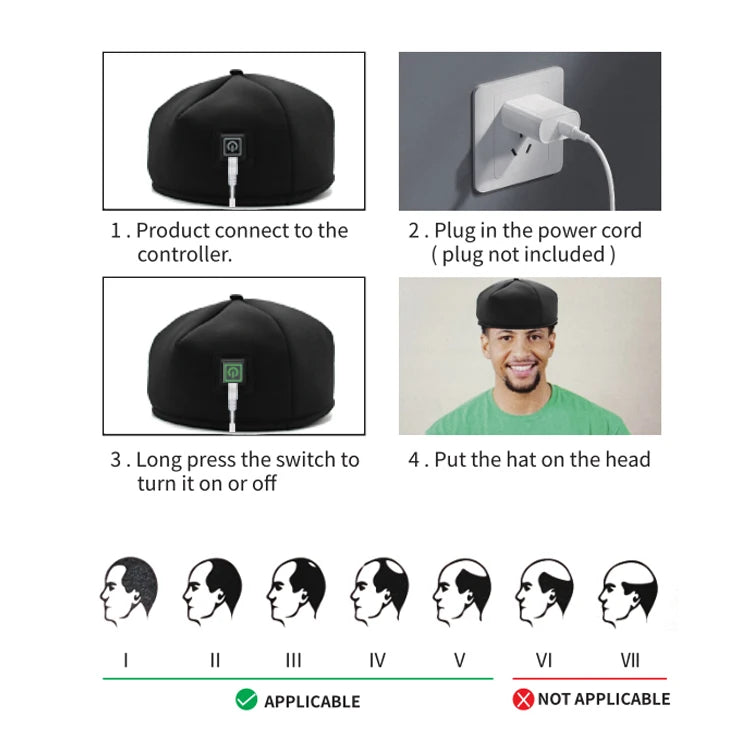 Instructions for using a black hair growth cap, showing steps to connect the product and put it on the head.