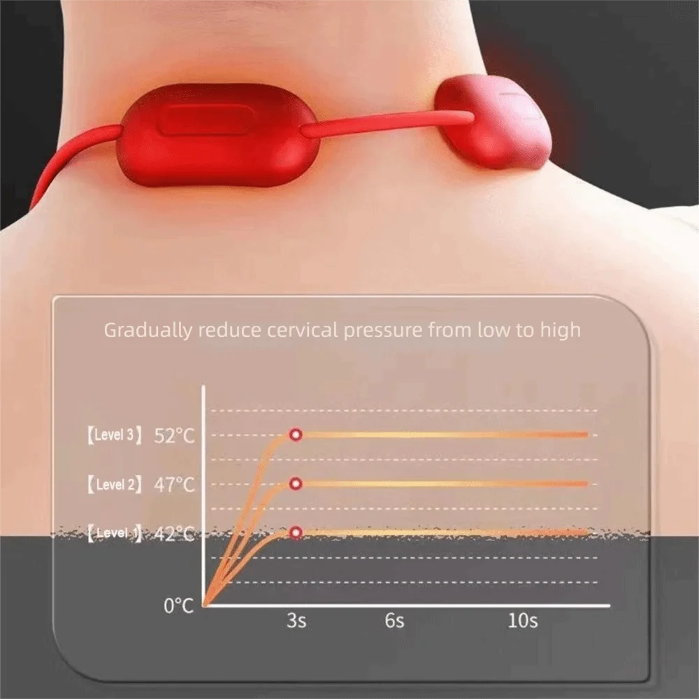 A red cervical spine massager device is shown being applied to the neck area, with a graph illustrating gradual pressure redu
