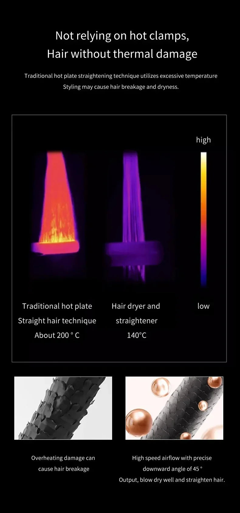 Comparación entre plancha tradicional y secador y tenaza para estilizar el cabello.