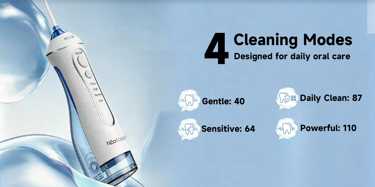 A white portable water flosser oral irrigator is shown next to text detailing four cleaning modes for daily oral care.