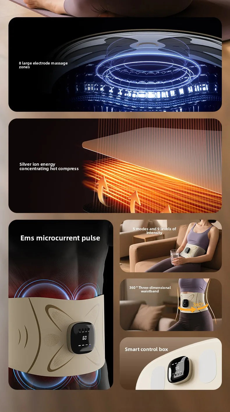 An EMS microcurrent pulse massager device with a control box and a waistband shown alongside its massage zones.