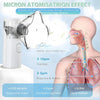 A portable nebulizer device is shown next to a diagram illustrating the micron atomisation effect on the upper respiratory tr
