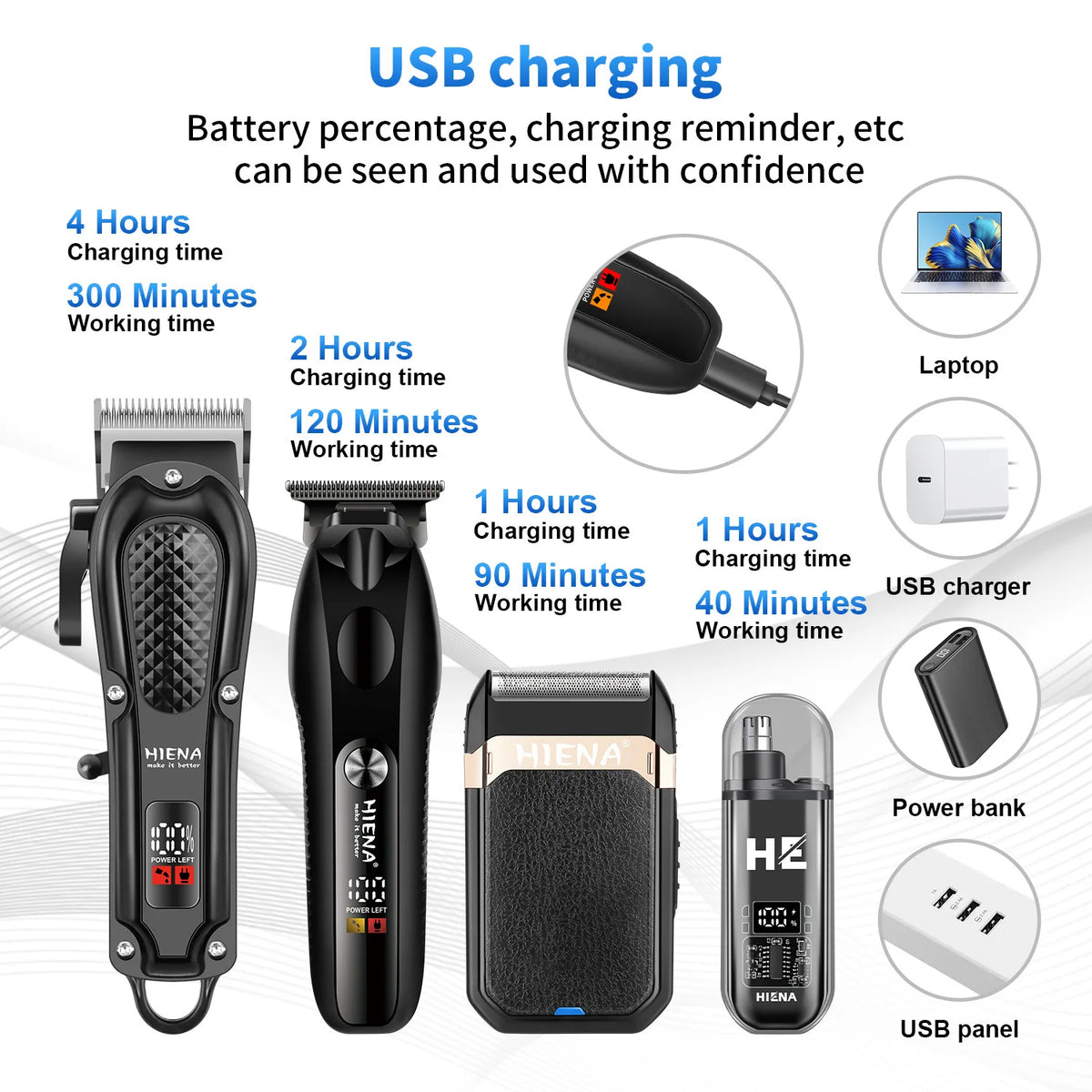A set of HIENA cordless hair clippers and accessories including a battery, charger, and USB panel.