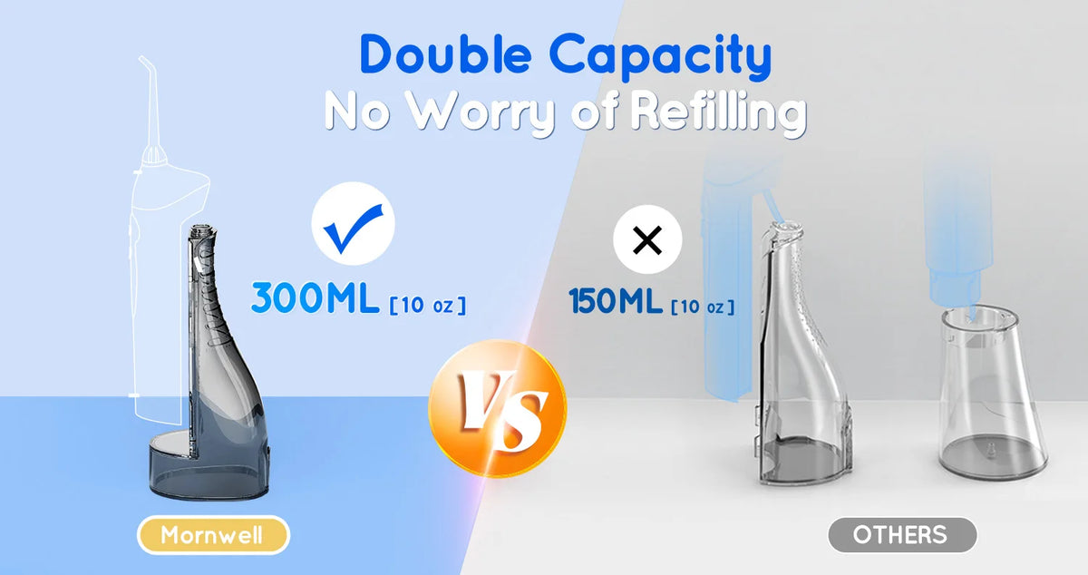 Comparison of 300ML and 150ML capacity water flossers, highlighting double capacity for no worry of refilling.