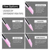 Five options of pen tips for nail art including wedge, conical, and angel chisel shapes in pink.