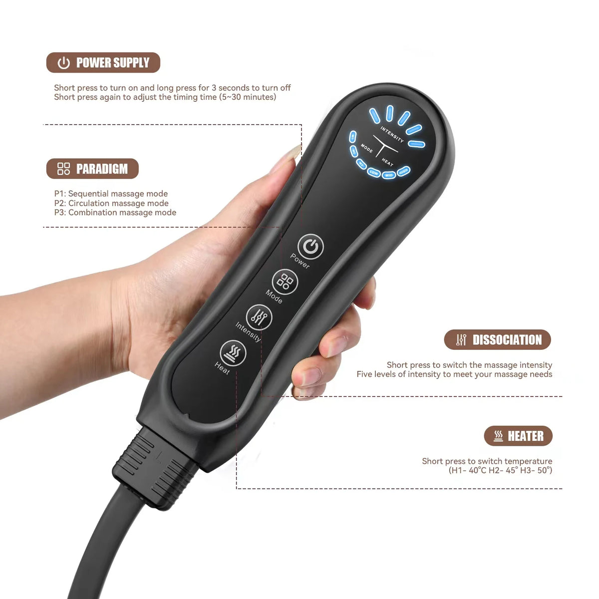 A hand holds a black air compression leg massager device with controls for power, mode, intensity, and heater functions.