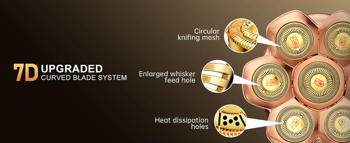 Close-up view of a rose gold electric shaver head showing various features like a circular knifing mesh, enlarged whisker fee