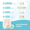 A collection of various hydrocolloid wound care patches and dressings with corresponding piece counts shown.