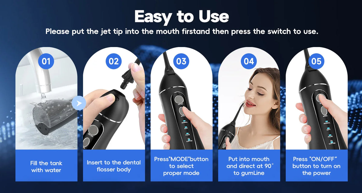 Five steps showing how to use a portable cordless water flosser for deep oral cleaning
