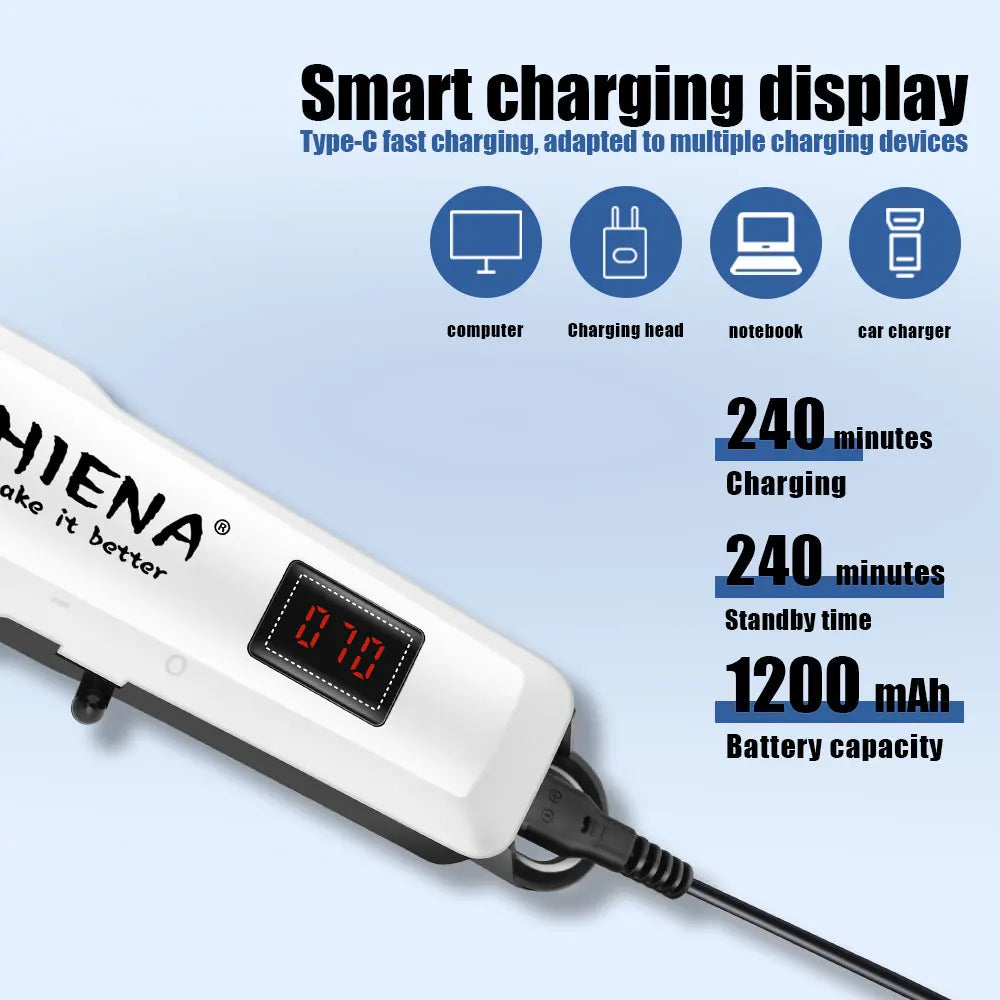 A white rechargeable battery pack with a digital display and charging cable, advertised for smart charging of various devices