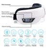 A white portable eye massager device showing various features like Bluetooth music, massage, and vibration.