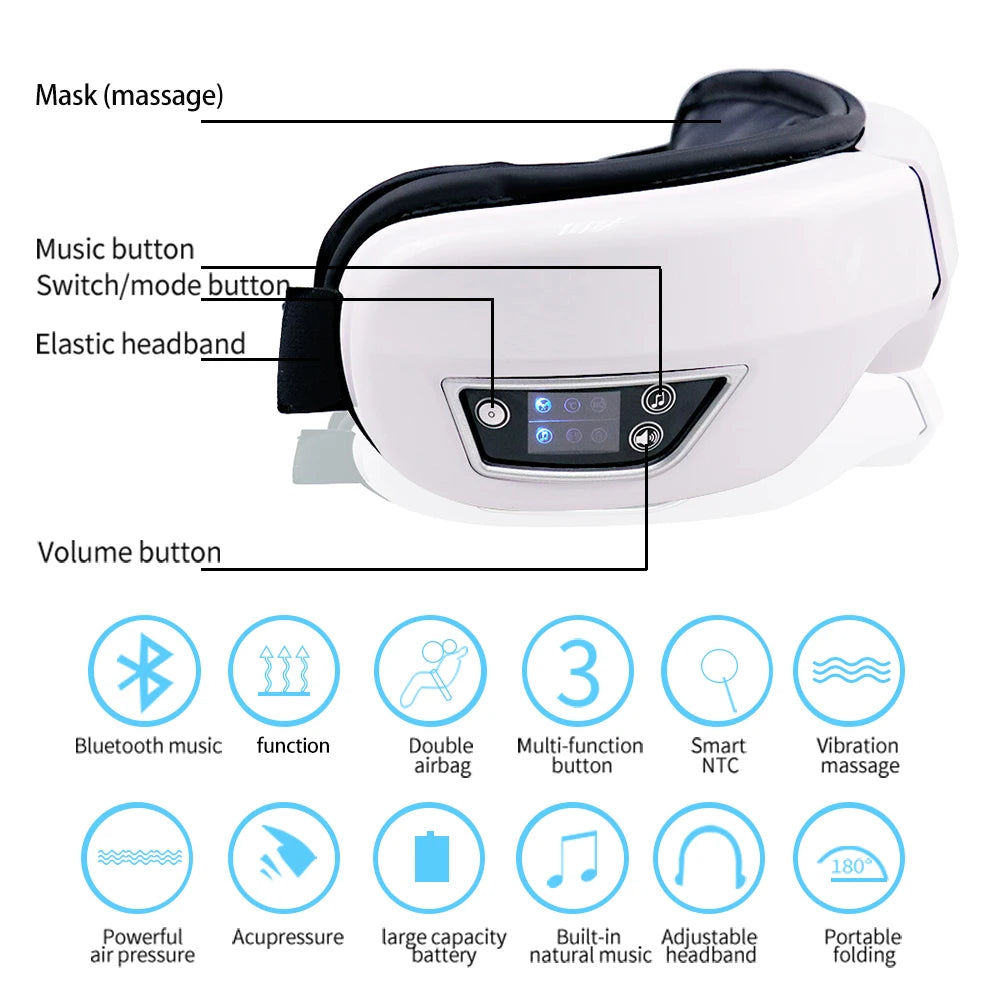 A white portable eye massager device showing various features like Bluetooth music, massage, and vibration.