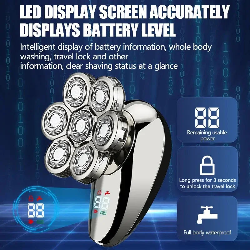 A close-up of a silver LED display screen on an electric shaver and grooming kit showing battery level and lock status.