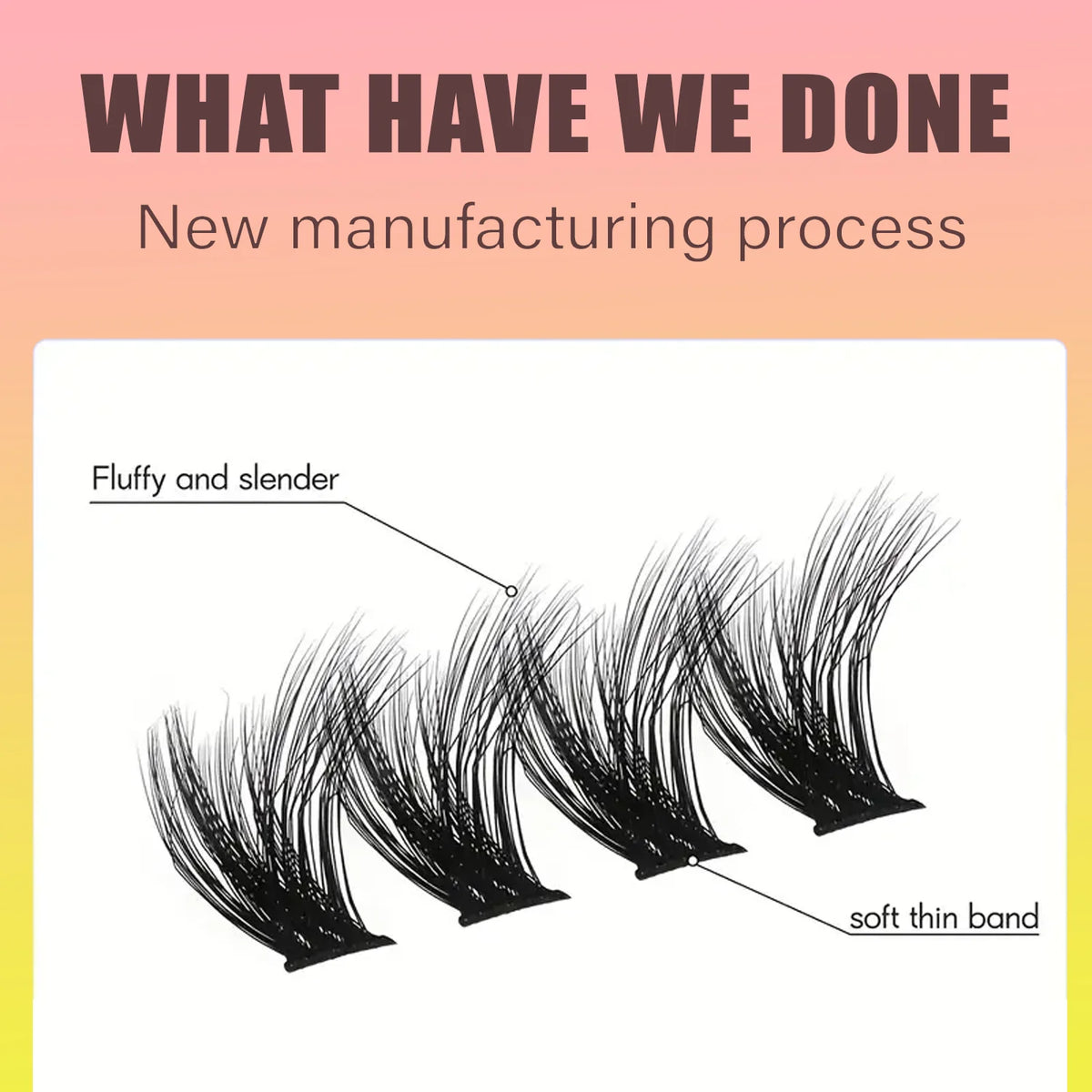 Diagram showing fluffy and slender lash clusters with a soft thin band.