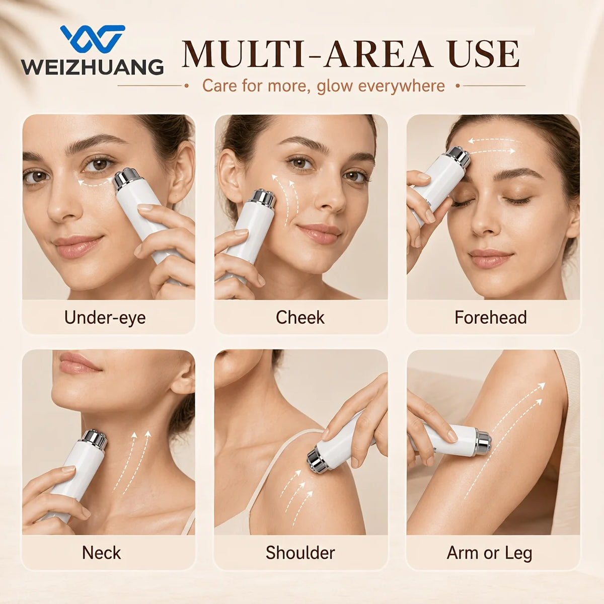 A multi-area facial and eye massager device shown being used on various parts of the face and body.