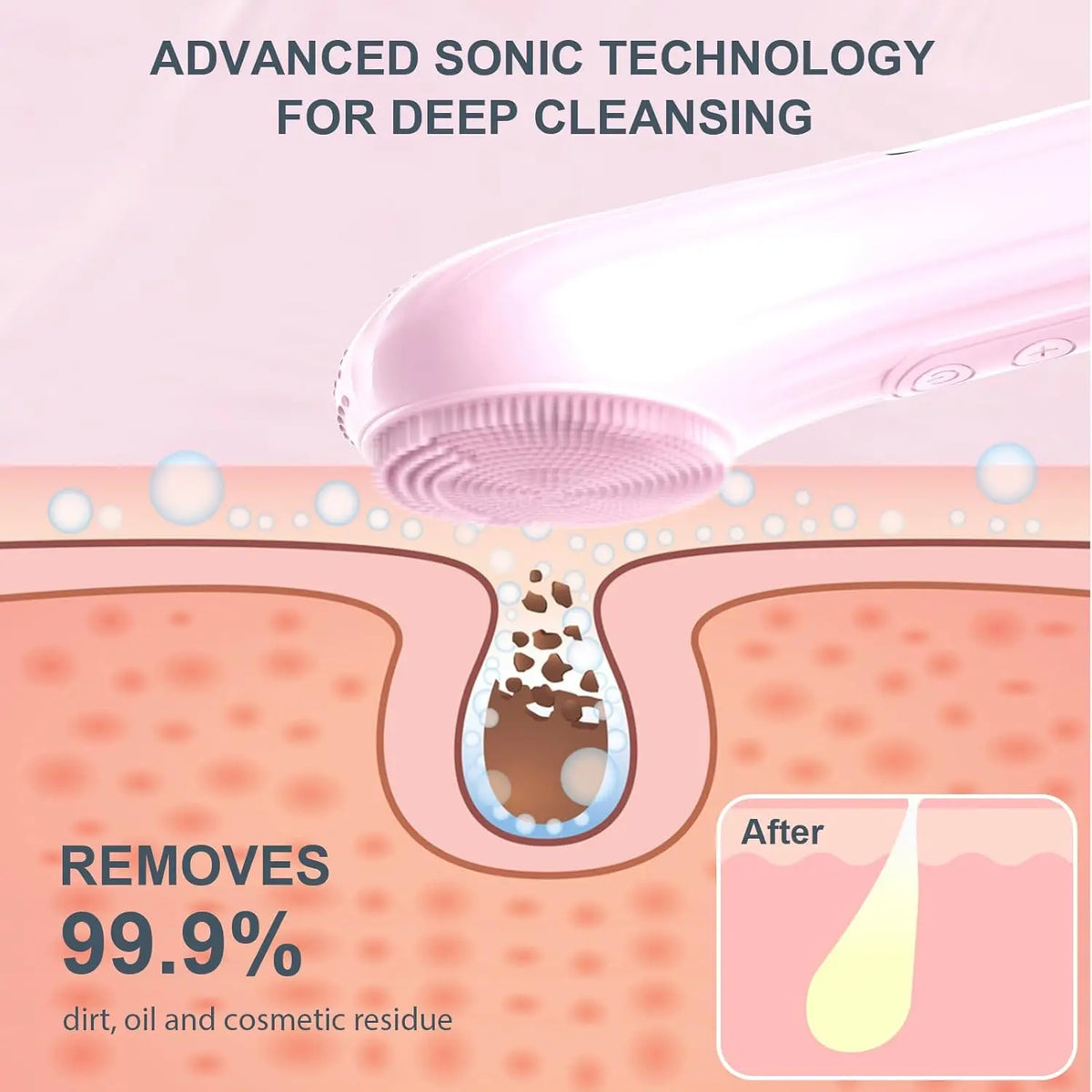Cepillo facial de silicona eléctrica rosa que limpia la piel, eliminando el 99.9% de suciedad y residuos