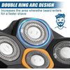 Close-up of a grooming device showing a double ring arc design for a faster shave.