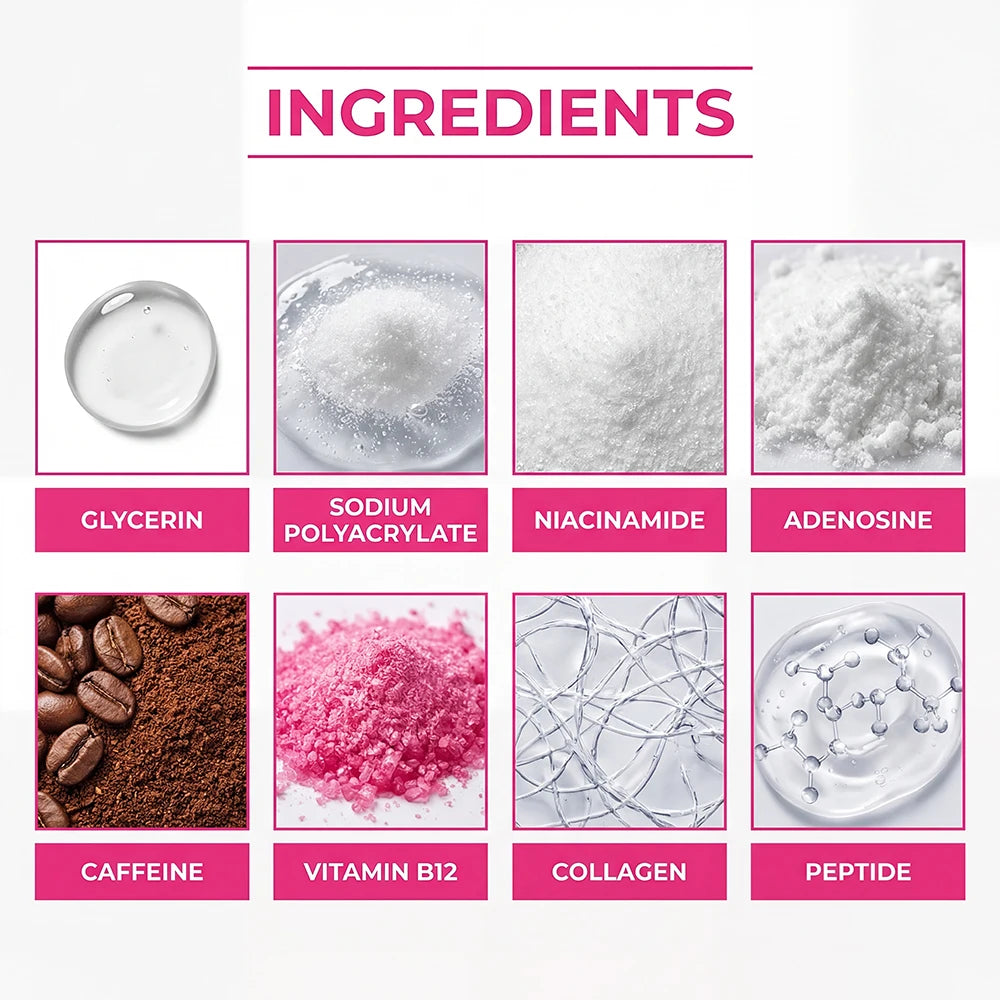 List of ingredients including glycerin, sodium polyacrylate, niacinamide, adenosine, caffeine, vitamin B12, collagen, and pep