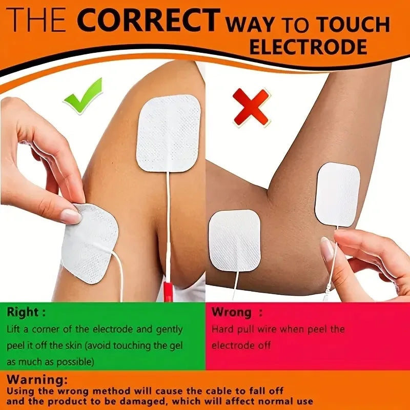 Diagram showing the correct and incorrect way to touch an electrode pad on the skin for muscle stimulation devices